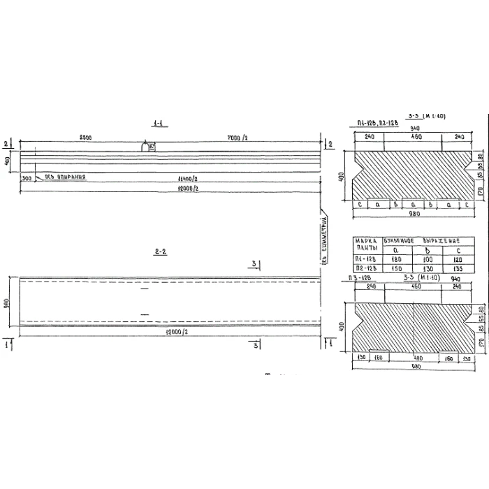 Плиты пролетного строения п 12-1